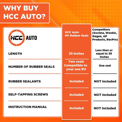 Combo RV Slide Out Rubbers, D-Seal Wiper, Keystone, Forest River, 018-312-EKD & 018-341 EK - HCC Auto
